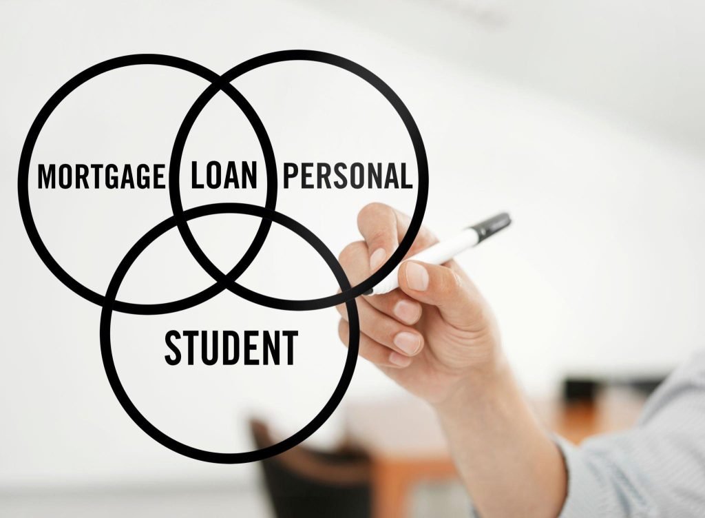 types of loans