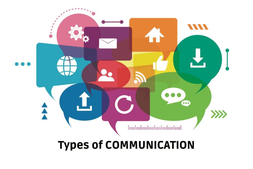 Types of Business Communication