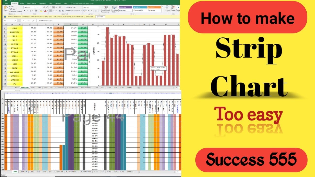 Strip Chart: Data Monitoring Made Easy